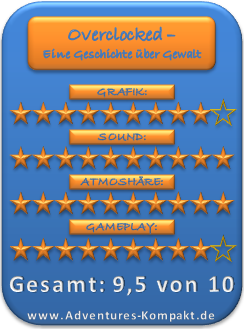 Overclocked Bewertung